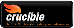 crucible wiki